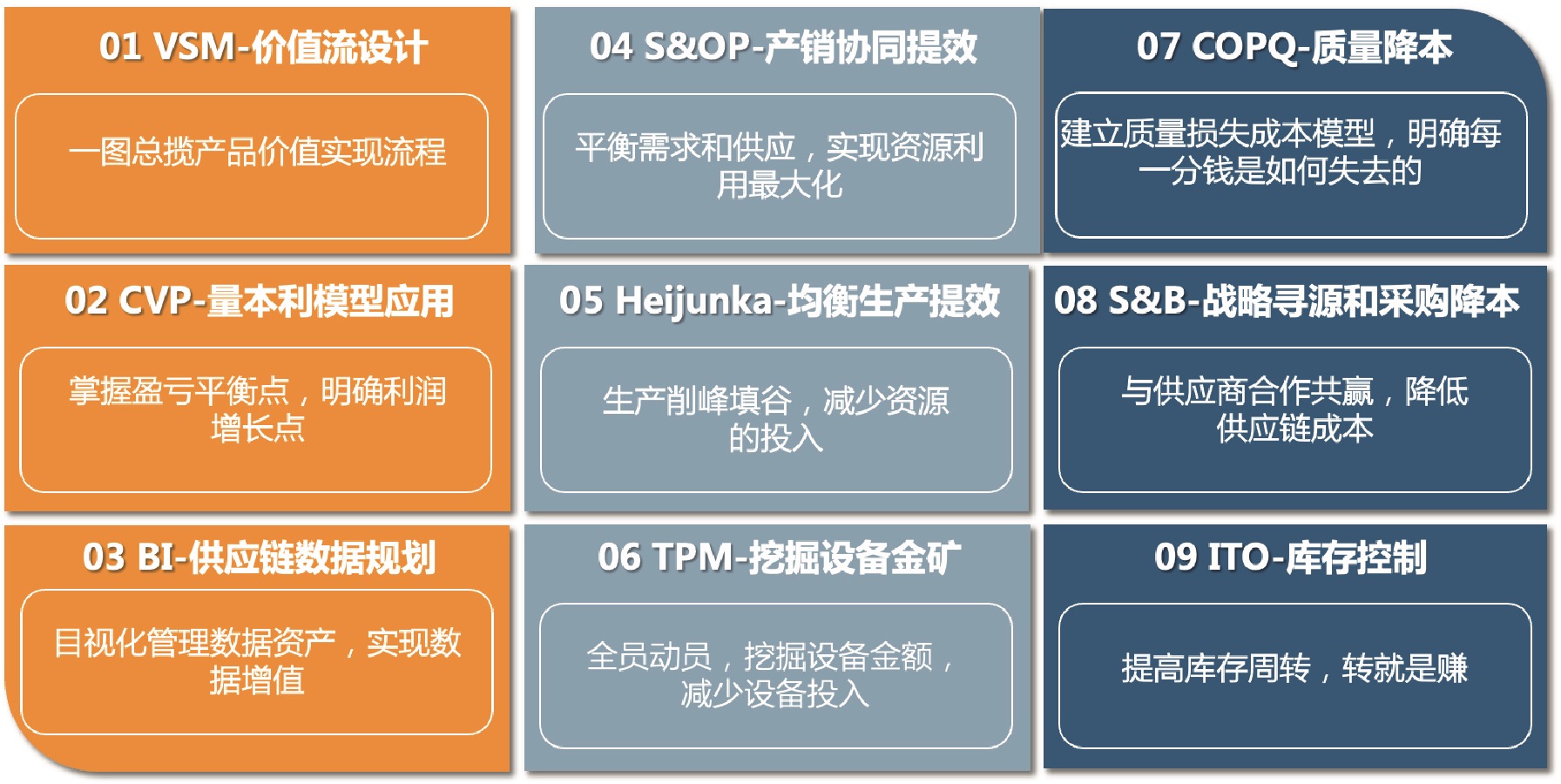 降本增效，九招致盈 1.jpg